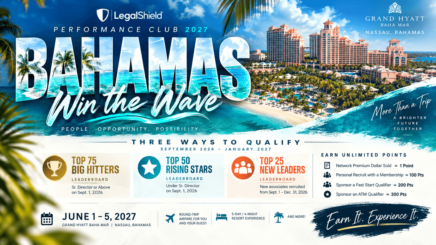 Win the Wave — Bahamas 2027 Performance Club incentive trip